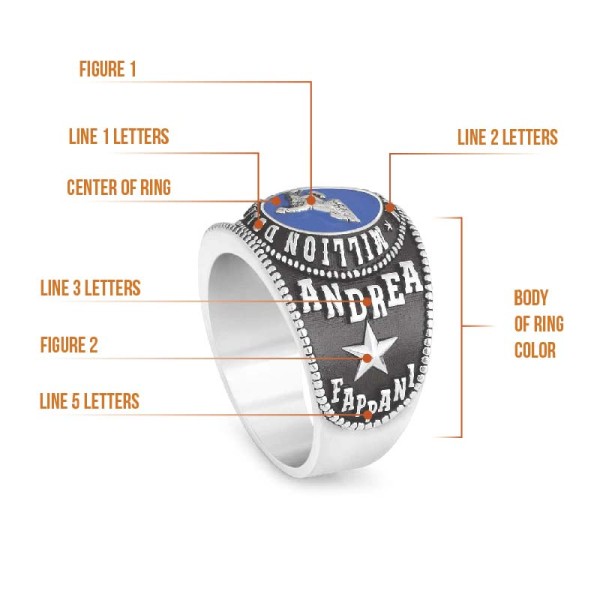 Valor Crest Mens Class Ring 